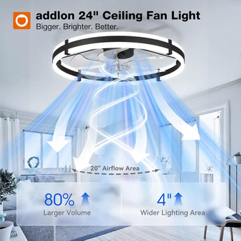 24 Inch Black Low Profile Flush Mount Ceiling Fan with Lights & Remote, 3000 - 6000K Dimmable LED Modern Fandelier for Bedroom Kitchen Living Room - 7