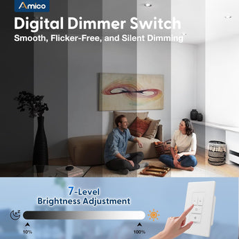 Amico-150W/450W Electronic Touch Dimmer Switch with LED Indicator, Single Pole, Wall Plate & Screws - White-2