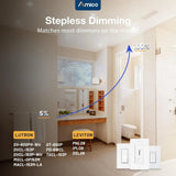 3 Inch Recessed LED Lighting, Slim Design, Selectable CCT, 500 Lumens - 10