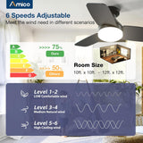 30" Low Profile Ceiling Fan with Light & Remote, Flush Mount, 3 - CCT Dimmable, Reversible & Noiseless, 4 Colors Available - 3