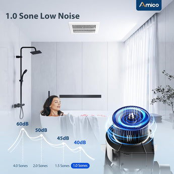Amico-80 CFM Bathroom Exhaust Fan, 1.0 Sone Low Noise Ventilation Fan, Ceiling Mounted Retrofit-3