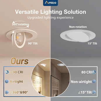 4 Inch Gimbal LED Recessed Lighting, 360° & 90° Adjustable Eyeball, Selectable CCT, 700 Lumens - 2