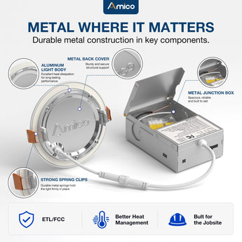 4 Inch Recessed LED Lighting, Slim Design, Selectable CCT, 800 Lumens-7