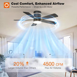 42" Flush Mount RGB Ceiling Fan with Light, Reversible Smart Fan Remote APP Control for Home Indoor Outdoor Use - 5