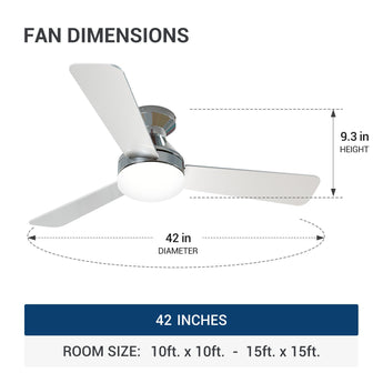 42" Low Profile Ceiling Fan with Light & Remote, Flush Mount, 3 - CCT Dimmable, Reversible & Noiseless, 4 Colors Available - 16