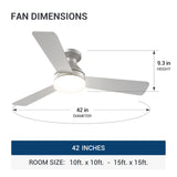 42" Low Profile Ceiling Fan with Light & Remote, Flush Mount, 3 - CCT Dimmable, Reversible & Noiseless, 4 Colors Available - 22