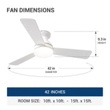42" Low Profile Ceiling Fan with Light & Remote, Flush Mount, 3 - CCT Dimmable, Reversible & Noiseless, 4 Colors Available - 28