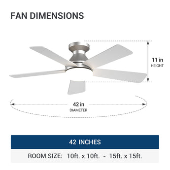 42" Low Profile Ceiling Fan with Light & Remote, Flush Mount, 3CCT Dimmable, Reversible, Quiet, DC Motor - 12
