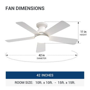 42" Low Profile Ceiling Fan with Light & Remote, Flush Mount, 3CCT Dimmable, Reversible, Quiet, DC Motor - 18