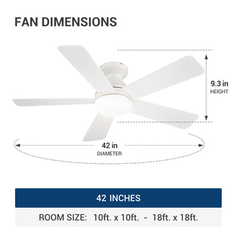 42" Low Profile Ceiling Fan with Light & Remote, Flush Mount, 3CCT Dimmable, Reversible, Quiet - 28