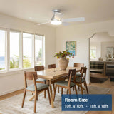 42" Low Profile Ceiling Fan with Light & Remote, Flush Mount, 3CCT Dimmable, Reversible, Quiet - 21