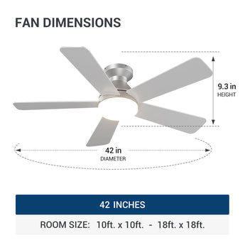 42" Low Profile Ceiling Fan with Light & Remote, Flush Mount, 3CCT Dimmable, Reversible, Quiet - 22