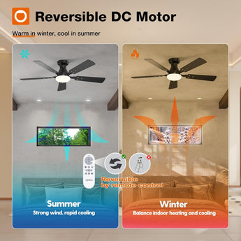 48" Low Profile Ceiling Fan with Light & Remote,2 - Pack,Flush Mount, 3 - CCT Dimmable, Reversible & Noiseless - 4