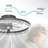18" Low Profile Fandelier Ceiling Fan with Light & Remote, Flush Mount, 3 - CCT Dimmable, Modern LED Enclosed Fan - 4