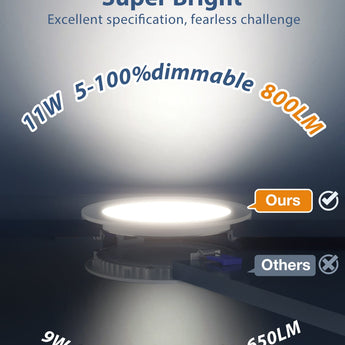 20 Pack 4/6 Inch Ultra - Thin Led Recessed Light 5CCT, 2700K/ 3000K/ 4000K/ 5000K/ 6000K, 11W - 15W, 800LM - 1200LM - 4
