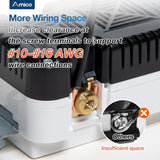 Amico-20A Tamper Resistant Decorator Outlet with Wall Plate & Screws - White-4