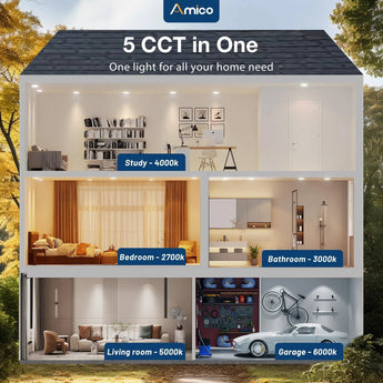 5/6 Inch LED Disk Lights,Flush Mount Ceiling Disc Light, Selectable CCT, 1050 Lumens - 4