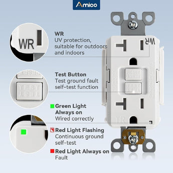 Amico-20A Weather Resistant GFCI Outlet with LED Indicator & Wall Plate - White-5