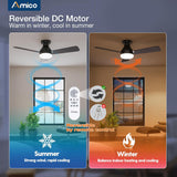 42" Low Profile Ceiling Fan with Light & Remote, Flush Mount, 3 - CCT Dimmable, Reversible & Noiseless, 4 Colors Available - 5
