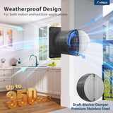6 Inch Kitchen Exhaust Fan with Remote, 358 CFM High Airflow EC Motor Ventilation Fan, 9-Speed Adjustable, 29W Energy Efficient, Timer, Low Noise, Black for Kitchen, Garage, Attic & Greenhouse, FCC Certified-8