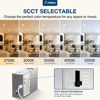 6 Inch Recessed LED Lighting, Slim Design, Selectable CCT, 1050 Lumens-6