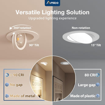 4 Inch Gimbal LED Recessed Lighting, 360° & 90° Adjustable Eyeball, Selectable CCT, 700 Lumens - 6