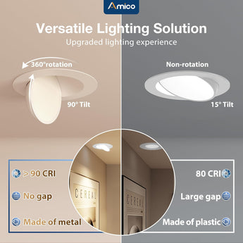 6 Inch Gimbal LED Recessed Lighting, 360° & 90° Adjustable Eyeball, Selectable CCT, 1200 Lumens - 6