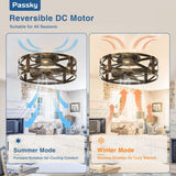 20" Low Profile Fandelier Ceiling Fan with Light & Remote, Industrial Caged Design, 6 - Speed, Flush Mount Bladeless Fan - 7