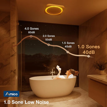 Amico-80 CFM Bathroom Exhaust Fan with Light & Remote, 1.0 Sone, 1400LM 3-CCT & Nightlight, Ceiling Mount-6