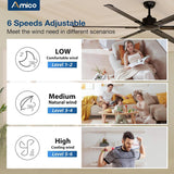 Amico 100 Inch Ceiling Fans Without Lights, Indoor/Outdoor Ceiling Fan with Remote Control, Reversible, 6 Blades, Noiseless, Industrial Black Ceiling Fan No Light for Patio, Porch, Garage, Shop - 5