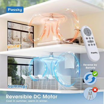 52" Low Profile Flush Mount Ceiling Fan with Light, Remote & Pull Chain, 5CCT Dimmable, Reversible, Quiet - 3