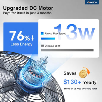 Amico Shutter Exhaust Fan with Remote, 9-Speed Energy Efficient & Quiet 13W DC Motor 1000 CFM Wall Mount Ventilation Fan for Garage,Greenhouse,Attic & Chicken Coop,Plug & Play,8-Hour Timer,FCC-3