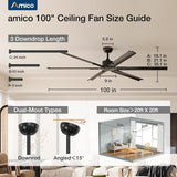 Amico 100 Inch Ceiling Fans Without Lights, Indoor/Outdoor Ceiling Fan with Remote Control, Reversible, 6 Blades, Noiseless, Industrial Black Ceiling Fan No Light for Patio, Porch, Garage, Shop - 3