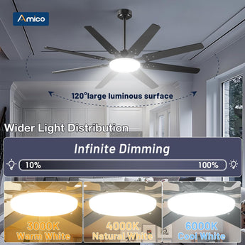 Amico 80" Ceiling Fan with LED Light & Remote – 6 - Speed Quiet Reversible DC Motor, Dimmable, Modern Black for Bedroom, Living Room, Patio - 6