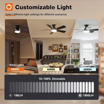 42" Low Profile Ceiling Fan with Light & Remote, Flush Mount, 3CCT Dimmable, Reversible, Quiet - 7