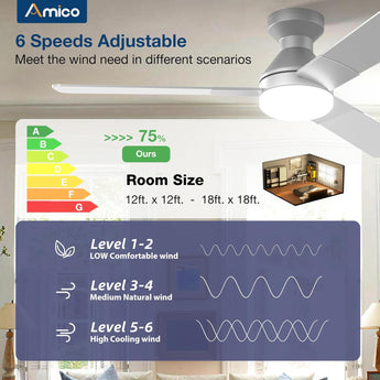 52" Low Profile Ceiling Fan with Light & Remote, Flush Mount, 3 - CCT Dimmable, Reversible & Noiseless,4 Colors Available - 2