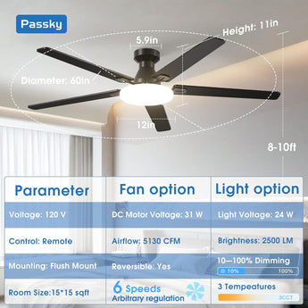 60" Flush Mount Ceiling Fan with Light, Remote, Low Profile, 3CCT Dimmable, Reversible, Quiet DC - 4