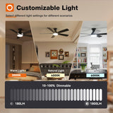 52" Low Profile Ceiling Fan with Light & Remote, Flush Mount, 3CCT Dimmable, Reversible, Quiet, Indoor/Outdoor - 3