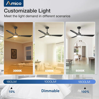 Amico 52" Modern Ceiling Fan with Light & Remote – Dimmable 3CCT, Quiet Black Fan for Living Room, Bedroom & Kitchen - 5