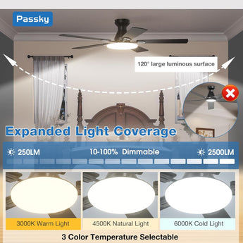 52" Flush Mount Ceiling Fan with Light, Remote, Low Profile, 3CCT Dimmable, Reversible, Quiet DC - 8