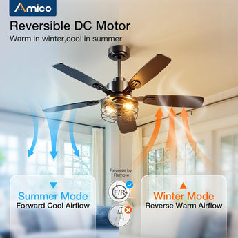 52 Inch Black Caged Ceiling Fan with Light, Remote Control 3CCT Dimmable Quiet Indoor Outdoor Fan - 5