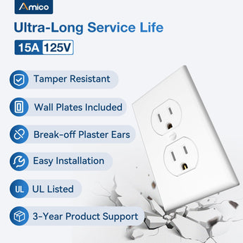 Amico-15A Duplex Tamper Resistant Decorator Outlet with Self-Grounding, Wall Plate & Screws, White-2
