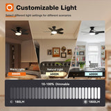 32" Low Profile Ceiling Fan with Light, 3CCT Dimmable, Remote, Flush Mount, Quiet – Indoor/Outdoor - 10