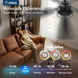 52 Inch Black Caged Ceiling Fan with Light, Remote Control 3CCT Dimmable Quiet Indoor Outdoor Fan - 6