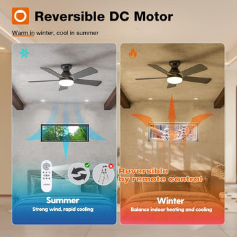 42" Low Profile Ceiling Fan with Light & Remote, Flush Mount, 3CCT Dimmable, Reversible, Quiet - 5