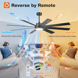 72" Large Ceiling Fan with Lights & Remote, Modern Black DC Ceiling Fan, Reversible, Dimmable 5CCT for Indoor/Outdoor Use - 6