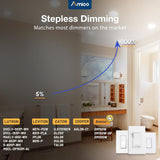 Amico 12 Pack 6 Inch 5CCT Ultra - Thin LED Recessed Ceiling Light with Junction Box, 1050LM Brightness, Dimmable Canless Wafer Downlight, 12W, ETL&FCC - 7
