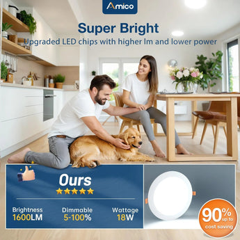 8 Inch Recessed LED Lighting, Slim Design, Selectable CCT, 1600 Lumens - 7