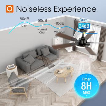 52" Black Ceiling Fan with Light & Remote, 3CCT Dimmable, Reversible, Quiet – Indoor/Outdoor - 5