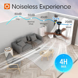 42" Ceiling Fan with Light & Remote, 3 Wood Blades, 6 Speeds, 3CCT Dimmable, Reversible, Quiet – Indoor/Outdoor Black Walnut - 9